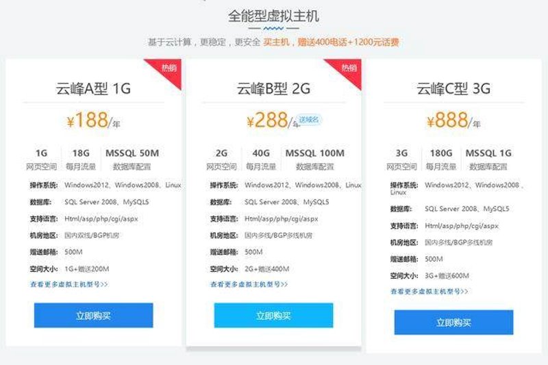 云计算时代：北京云主机如何引领未来