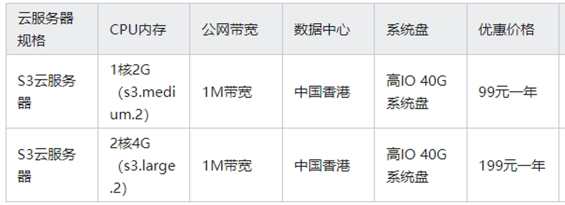 云服务器租用:新时代企业的发展引擎